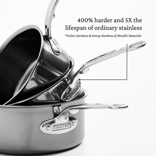 Hestan NanoBond Titanium Essential Set, 5-Piece