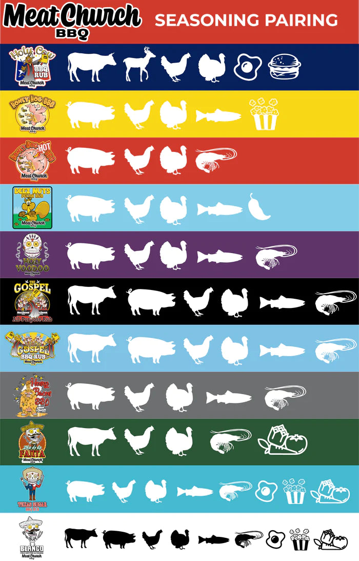 Load image into Gallery viewer, Meat Church: Blanco
