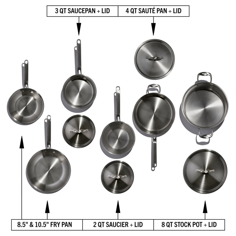 Load image into Gallery viewer, Heritage Steel Eater Series 10 Piece Cookware Set
