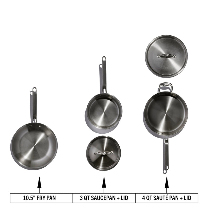 Load image into Gallery viewer, Heritage Steel Eater Series 5 Piece Essentials Set
