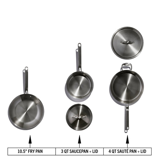 Heritage Steel Eater Series 5 Piece Essentials Set