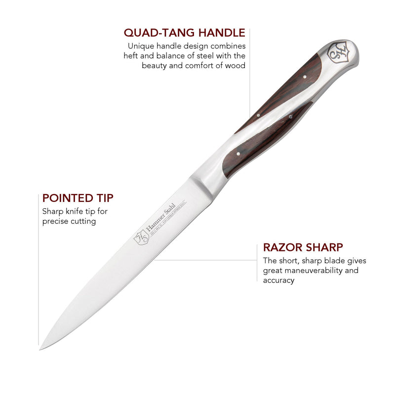 Load image into Gallery viewer, Hammer Stahl 4.5" Utility Knife
