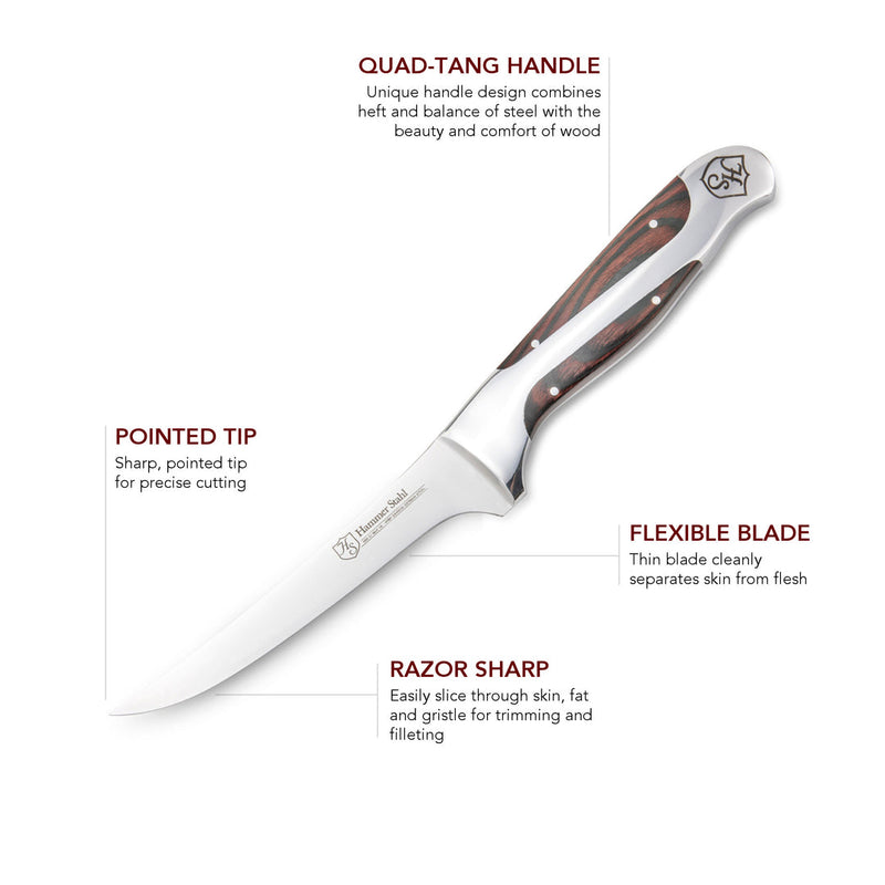Load image into Gallery viewer, Hammer Stahl 6" Boning Knife
