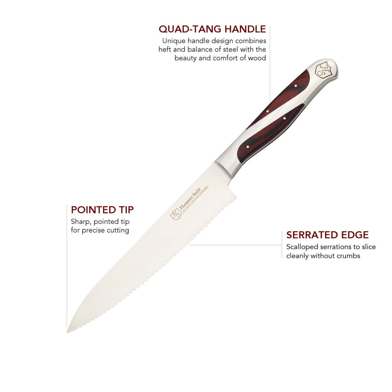 Load image into Gallery viewer, Hammer Stahl 6" Serrated Utility Knife
