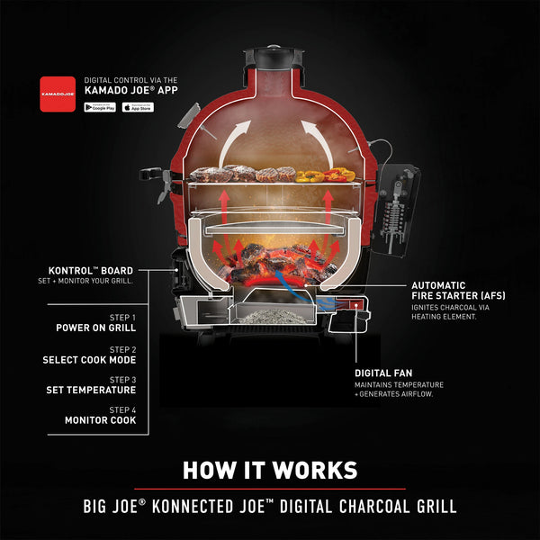 Load image into Gallery viewer, Kamado Joe Konnected Joe™ Digital Charcoal Grill and Smoker

