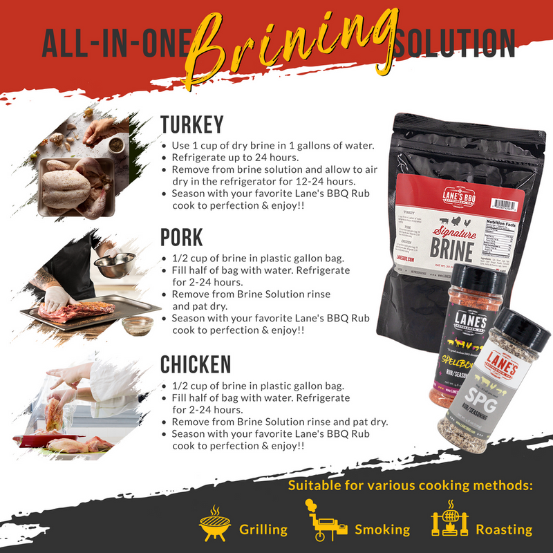 Load image into Gallery viewer, Lane's BBQ: Ultimate Turkey Brine Kit with Bag
