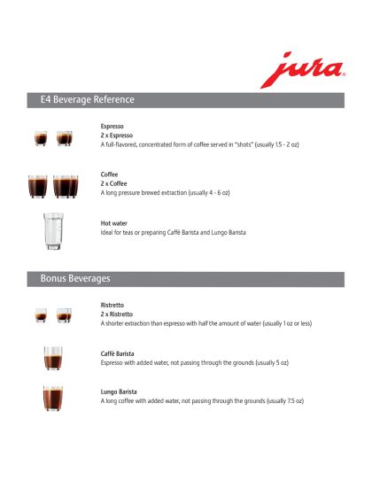 JURA E4