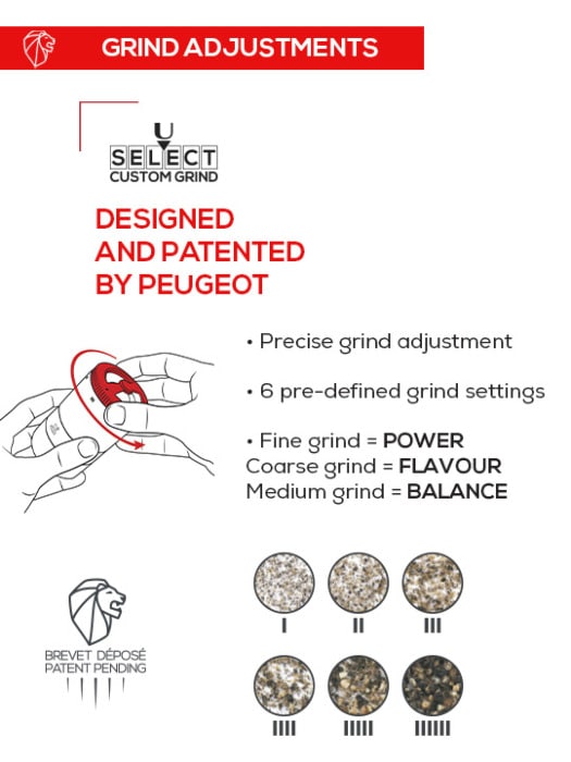 Peugeot Maestro Gift Box w/ Pepper Mill