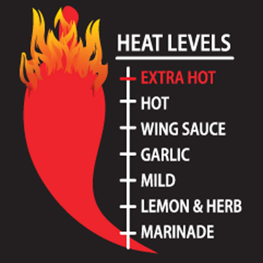 Extra Hot Peri-Peri Sauce