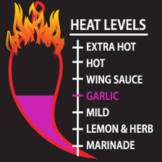 Garlic Peri-Peri Sauce