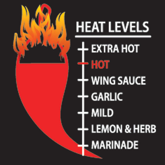 Hot Peri-Peri Sauce