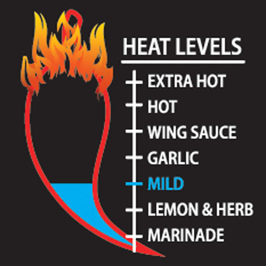 Mild Peri-Peri Sauce