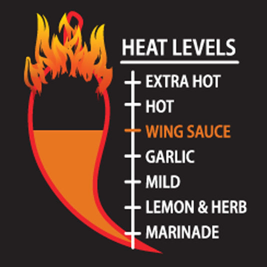 Peri-Peri Wing Sauce